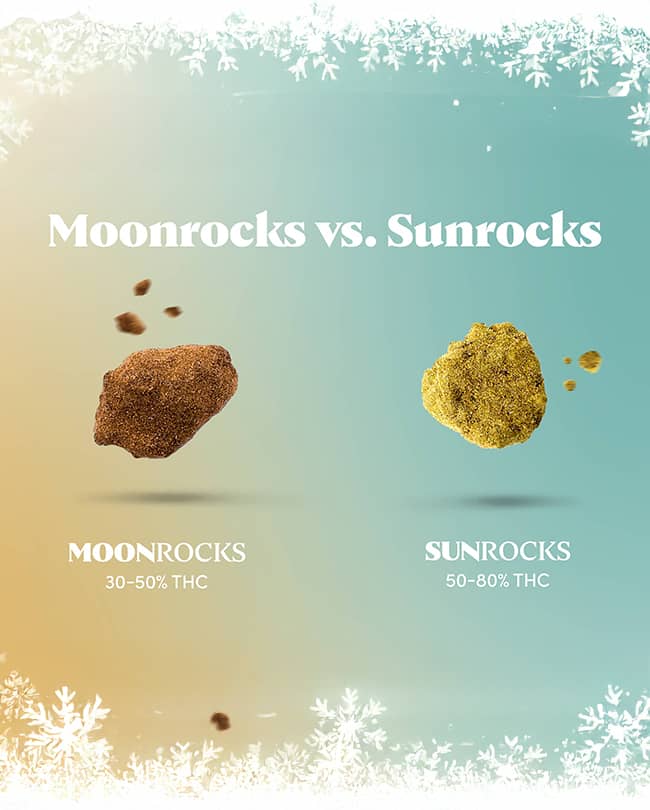 Varianten von Moonrocks: Ice Rocks mit hohem CBD und Sun Rocks für intensives THC-Erlebnis